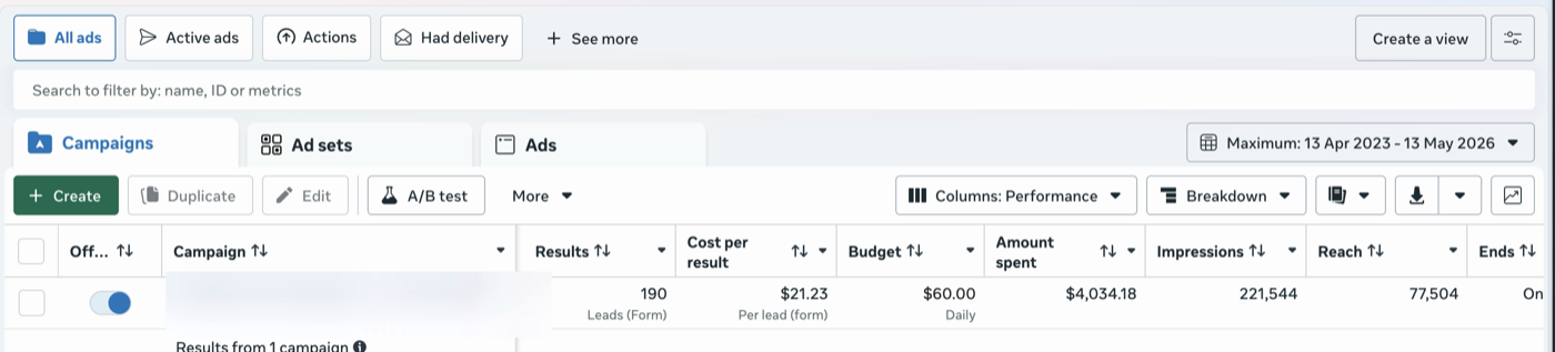 Meta Ads Manager export: 190 leads at $21 cost-per-lead for an arborist business in Victoria