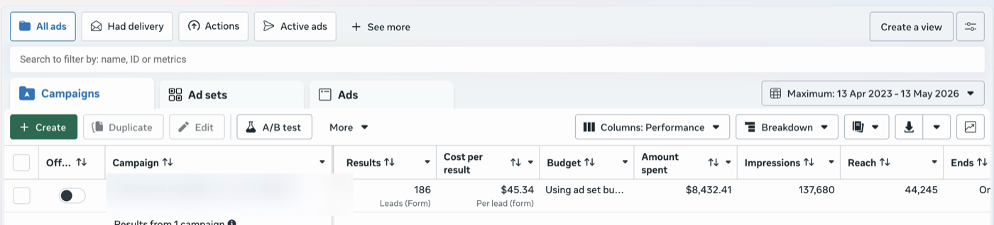Meta Ads Manager export: 186 leads at $45 cost-per-lead for an Australian electrical business