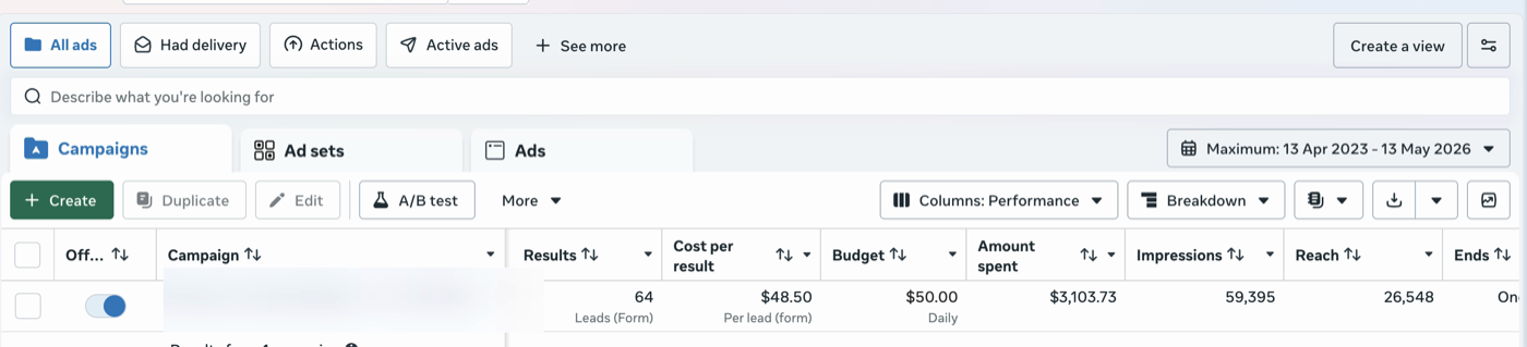 Meta Ads Manager export: 64 leads at $49 cost-per-lead for a construction business in NSW